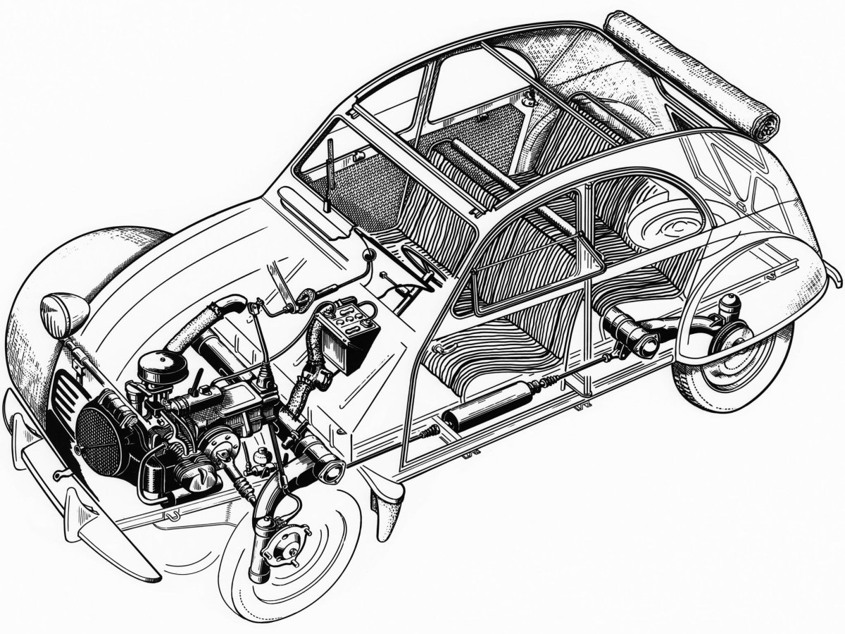 Ситроен 2cv
