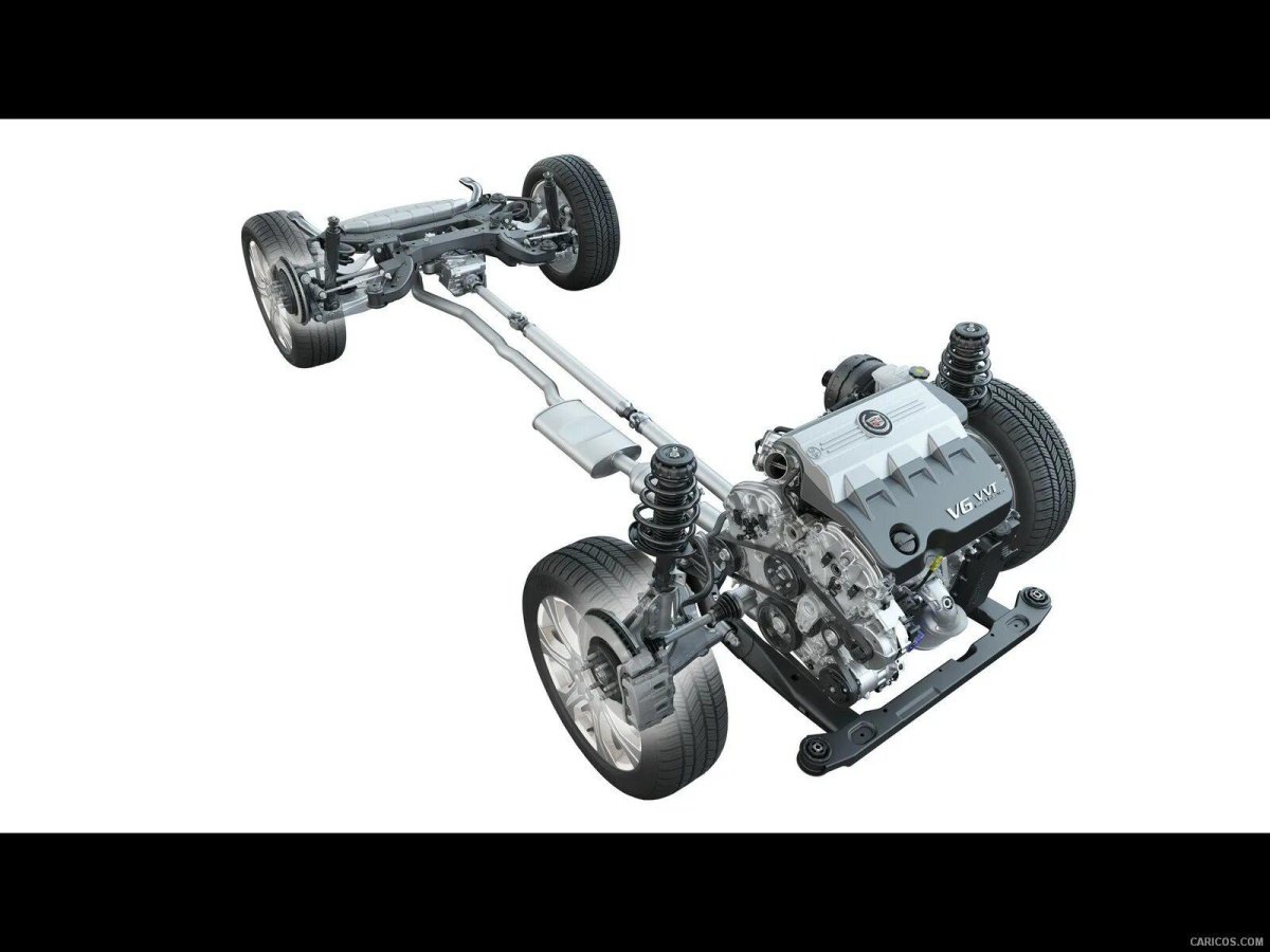 Полный привод Кадиллак SRX