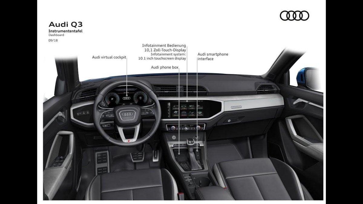 Ауди q3 Sportback 2020