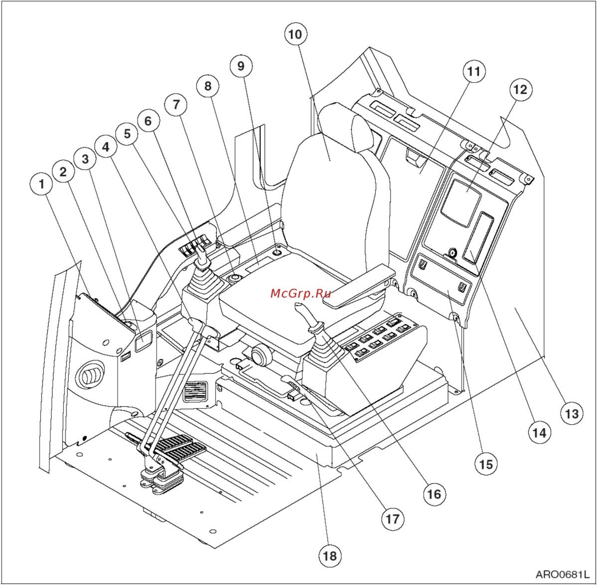 Дусан 225 панель приборов