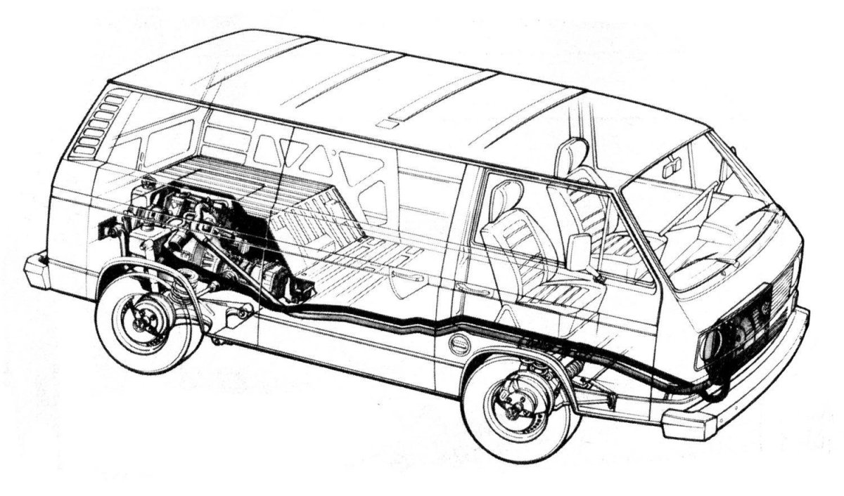 Volkswagen Transporter t3 чертёж