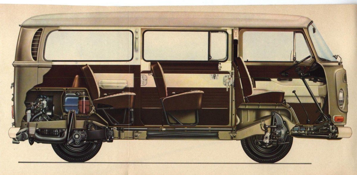 Фольксваген Транспортер т1