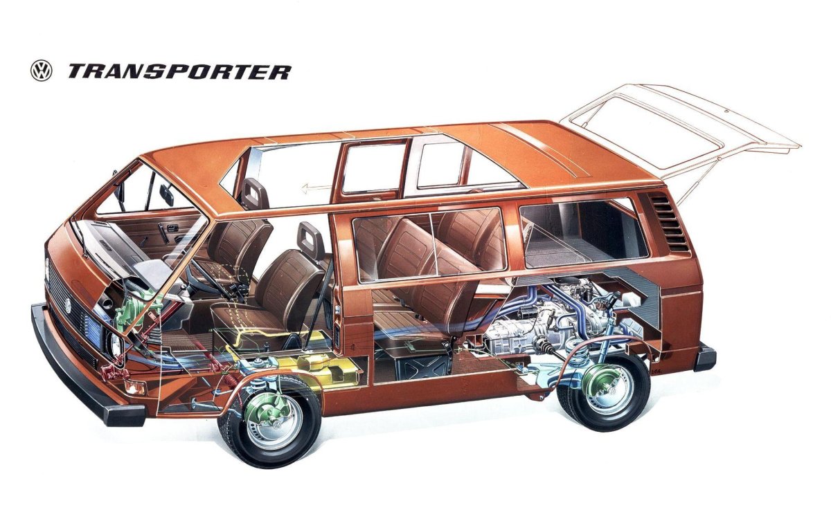 VW Transporter t3 конструкция