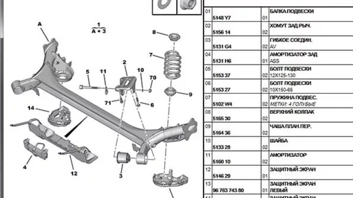 Задний амортизатор Ситроен с4 схема