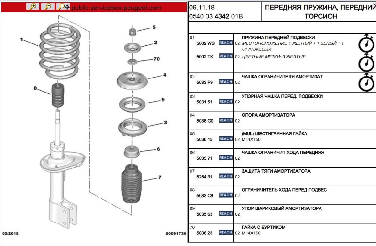 Сборка передней стойки Рено Логан 1