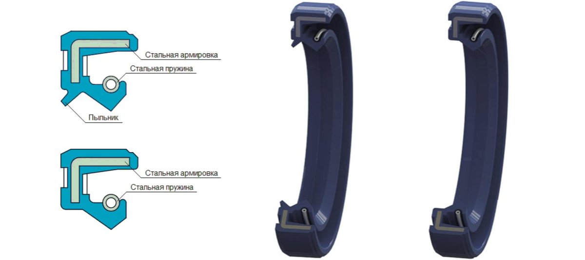 Манжеты резиновые уплотнительные ГОСТ 8752-79