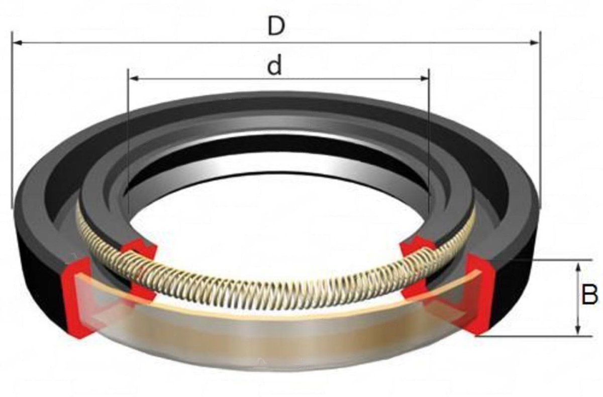 Манжета армированная baumslx7 65x100x10, Simmerring