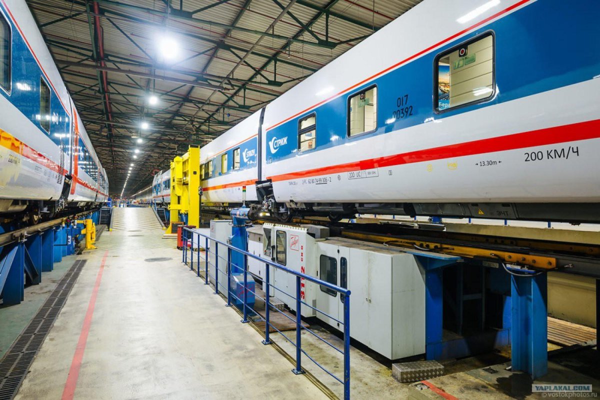 Поезд Стриж в Берлине