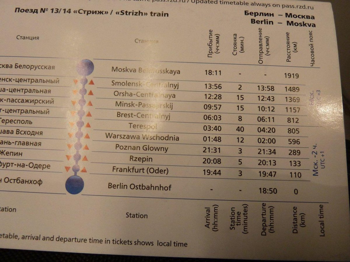 Поезд Москва-Берлин расписание