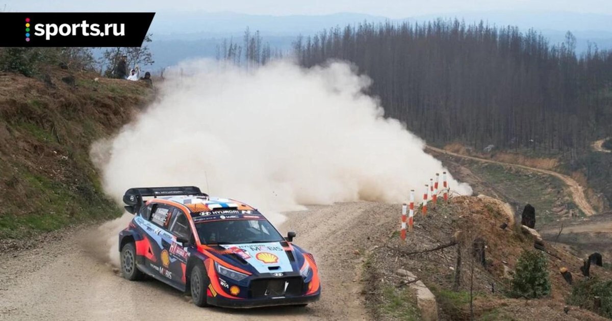 Чемпионат мира по ралли 2024