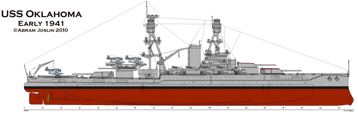 Линкор Невада