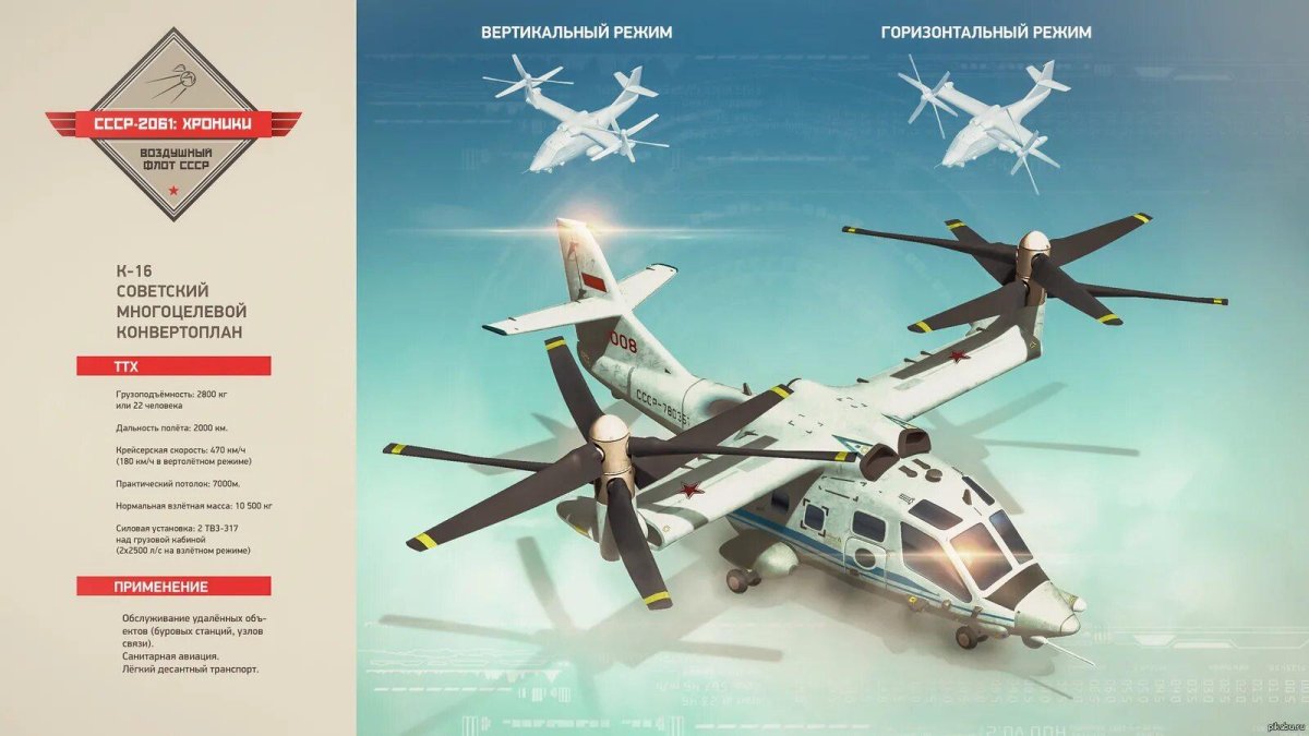 Советский конвертоплан ми-30