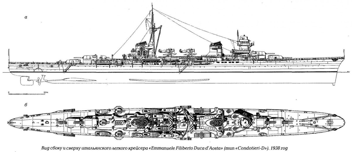 Луиджи Кадорна крейсер