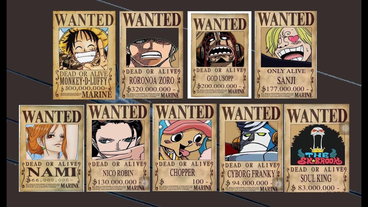 Награды Ван Пис команда Луффи