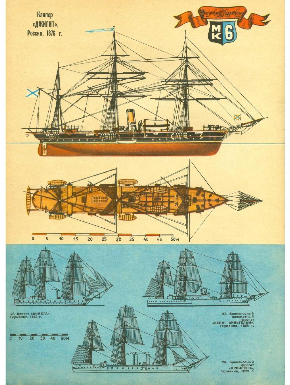 Джигит клипер, 1876