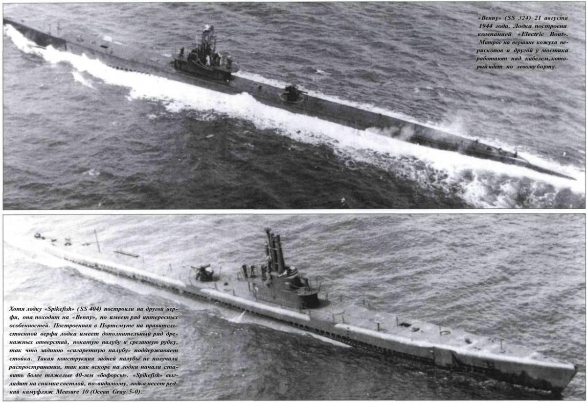 Gato class Submarine