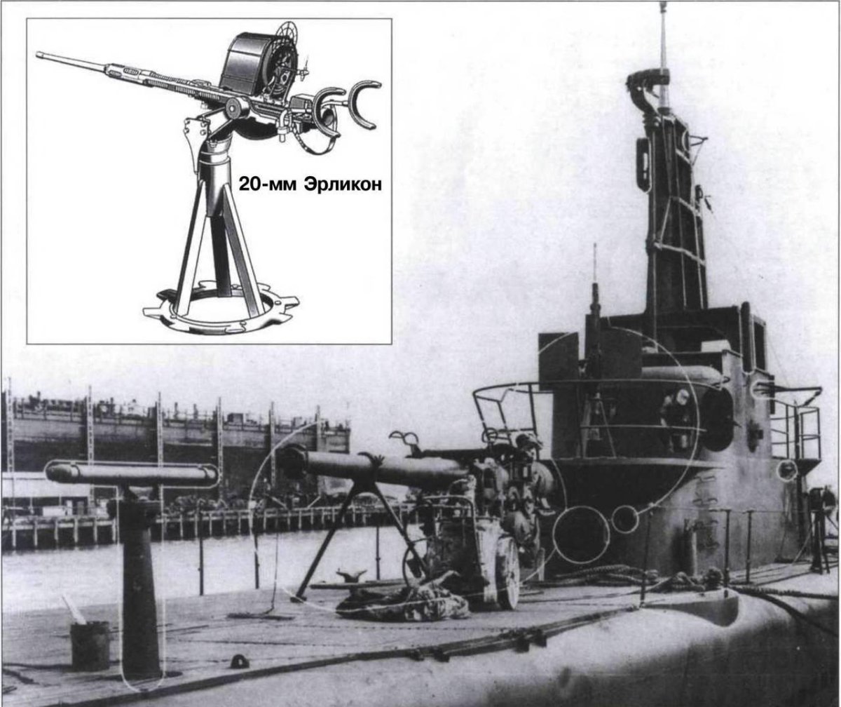 Oerlikon корабль