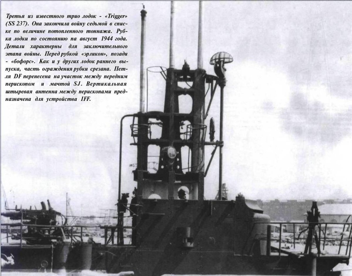 Подлодка класса gato