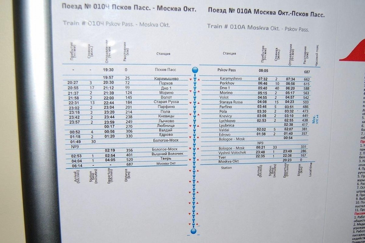 Поезд Псков-Москва расписание