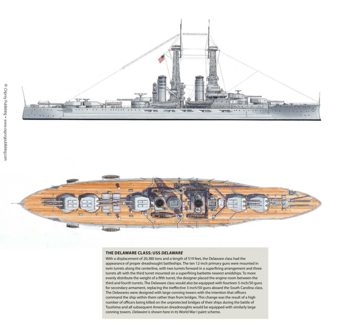 Линейные корабли типа «Делавэр»