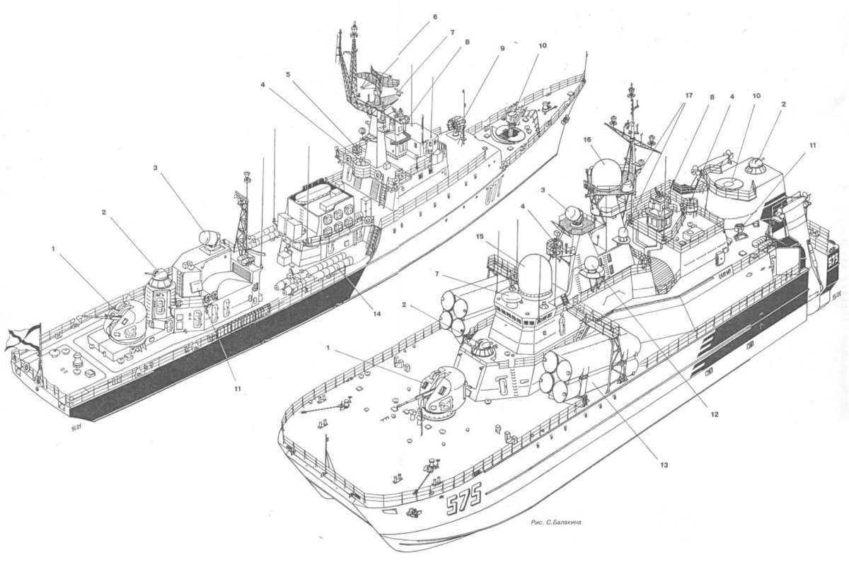МПК корабль проекта 1124м