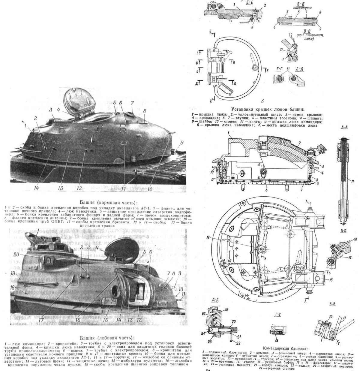 Диаметр люка в танке т90