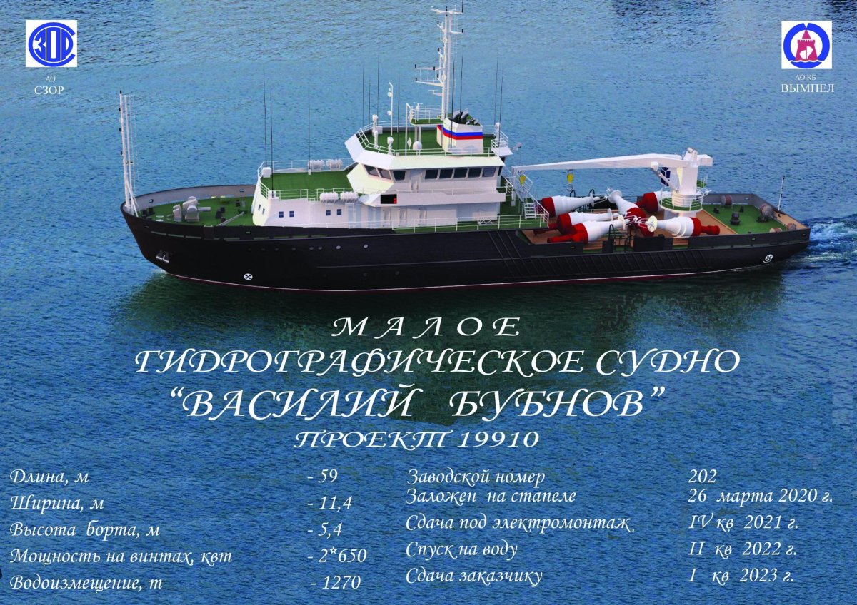 Судно Александр Рогоцкий проекта 19910