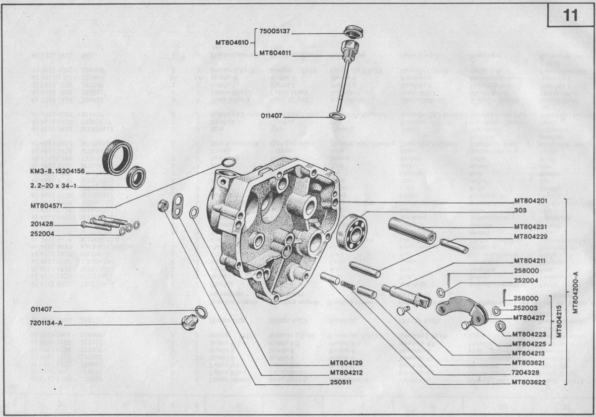 Схема КПП Днепр МТ