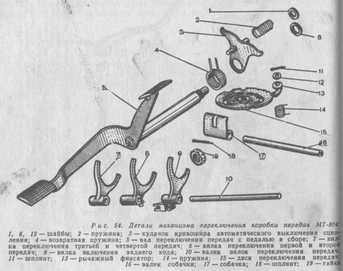 Механизм переключения передач ИЖ Юпитер 5 схема