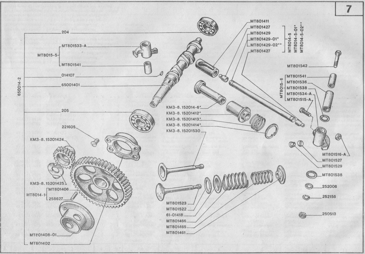 Распредвал мотоцикла Урал чертёж