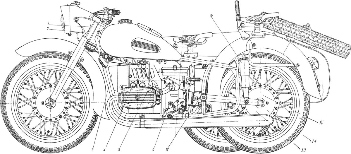 Мотоцикл Днепр МТ 11 габариты