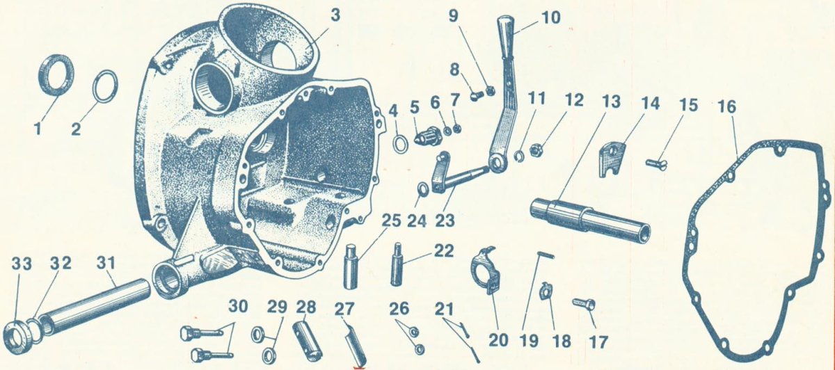 Механизм переключения передач мотоцикл Урал
