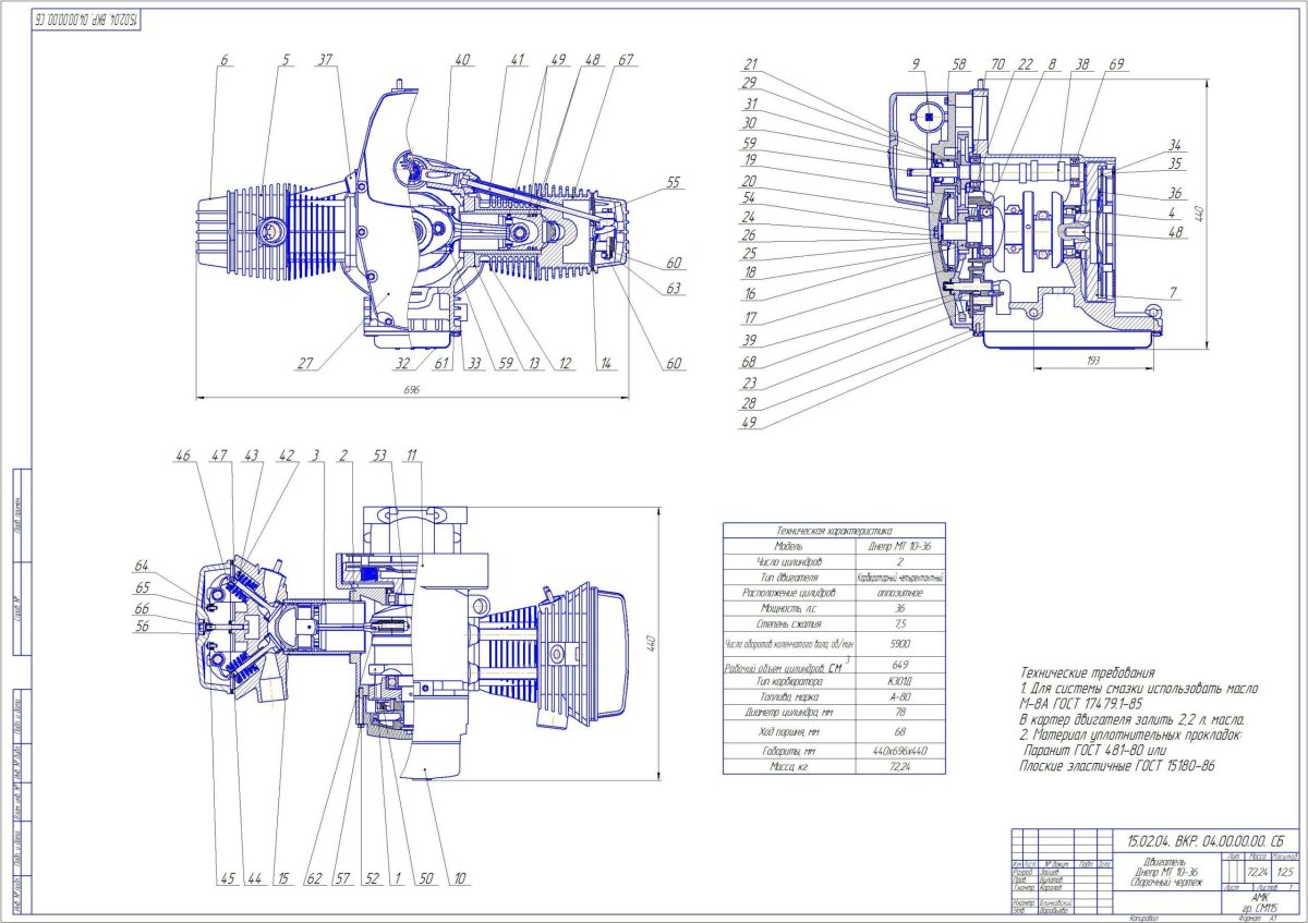 Габариты двигателя мотоцикла Урал