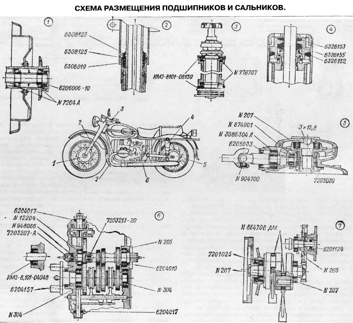 Схема двигатель Днепр 11