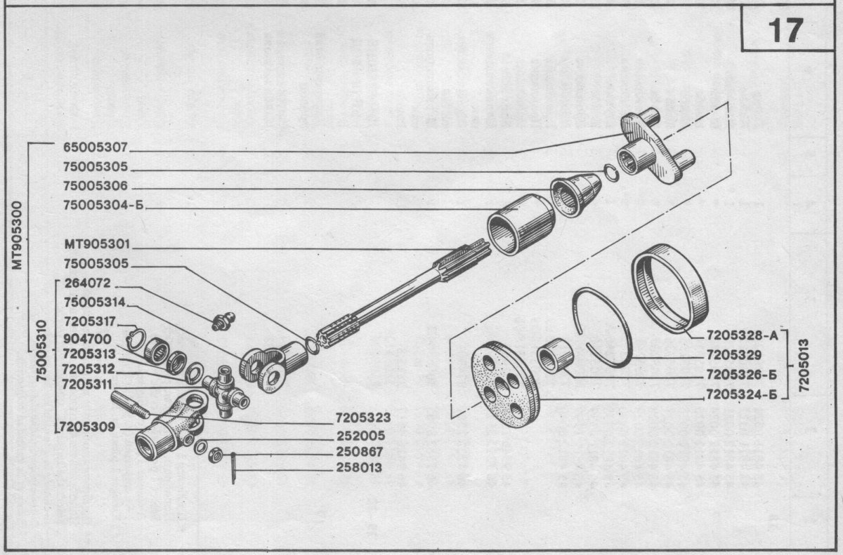 Крестовина карданного вала мотоцикла Урал