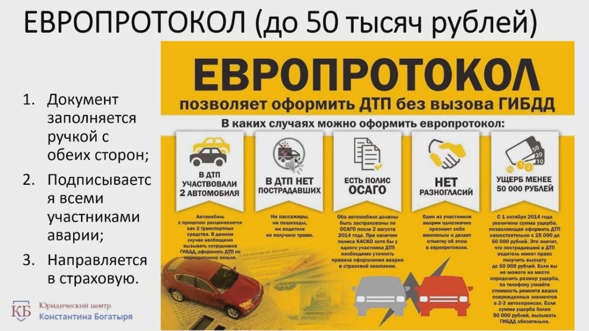 Европротокол ОСАГО