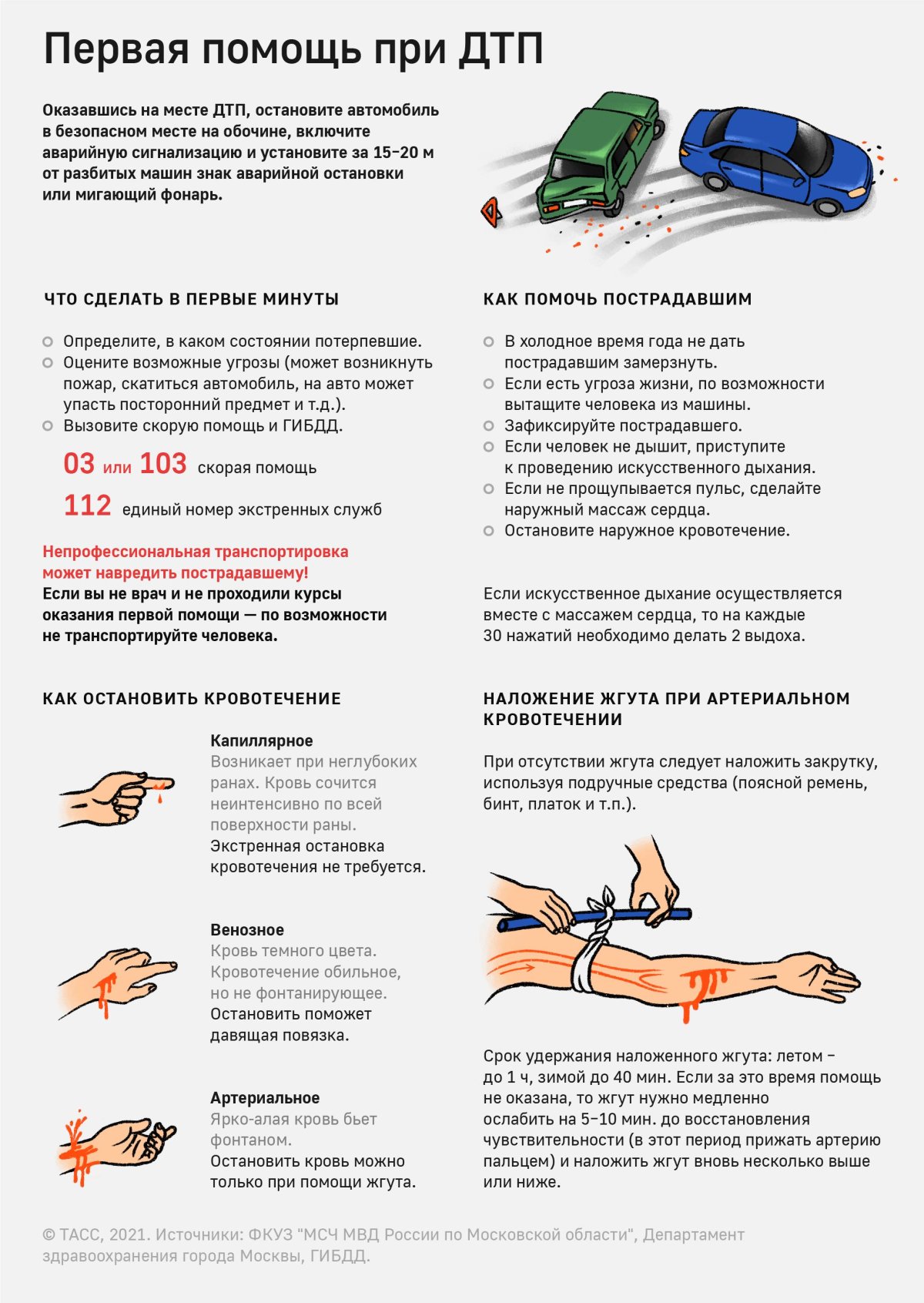 Памятка при ДТП