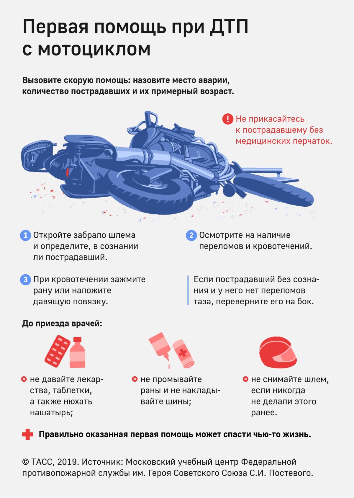 Первая помощь при ДТП