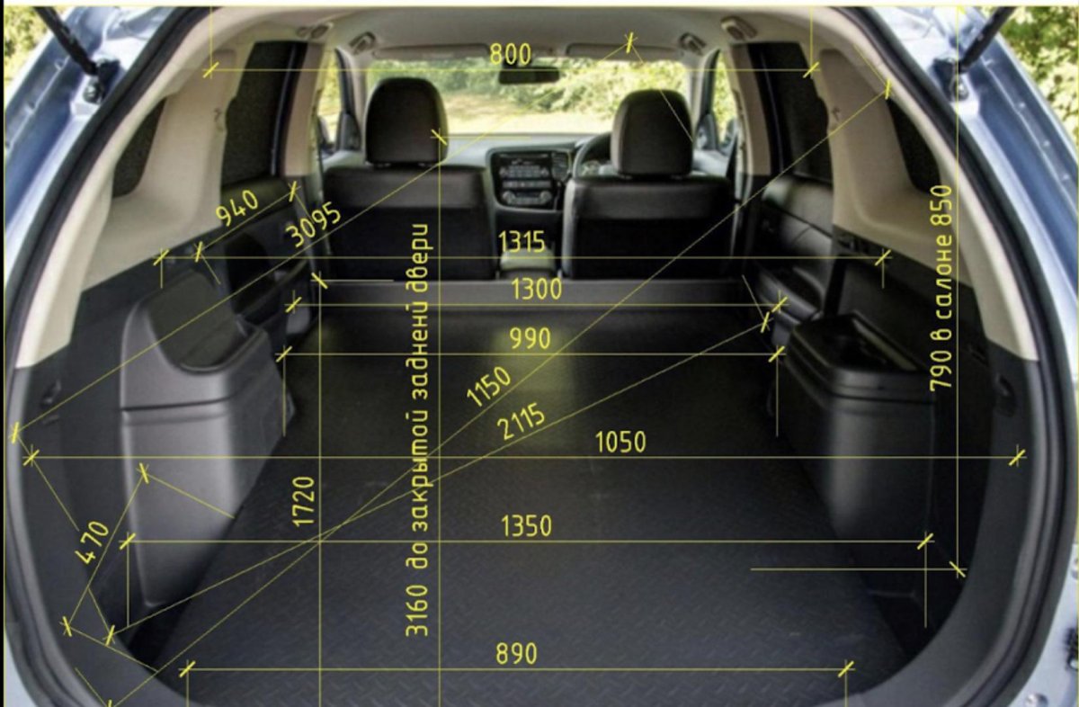 Багажник Мицубиси Аутлендер 3