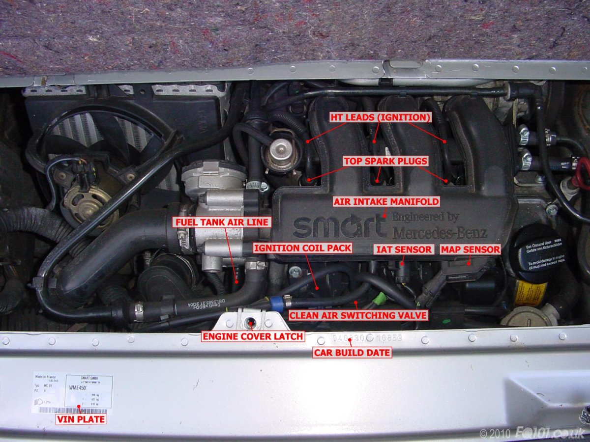 Номер двигателя смарт 450