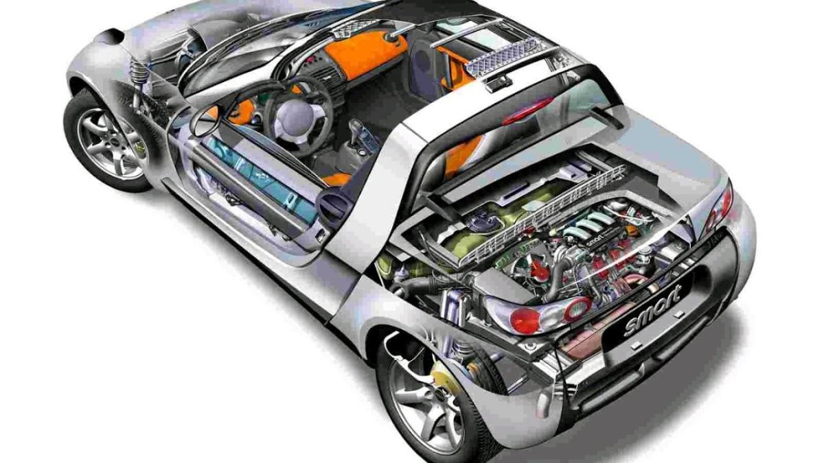 Смарт родстер 2003