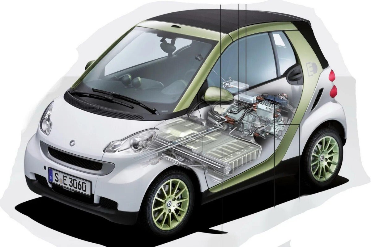 Smart Fortwo Electric