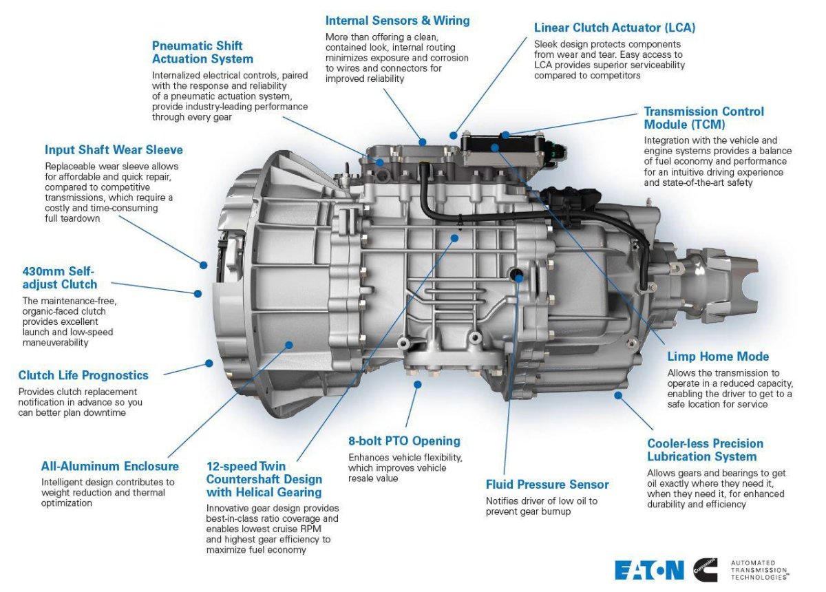 Датчик коробки Eaton freightliner