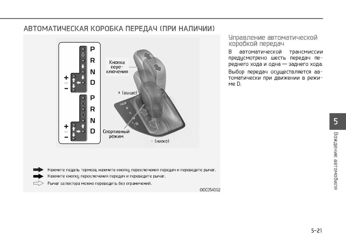 Схема переключения коробки передач на Hyundai Creta