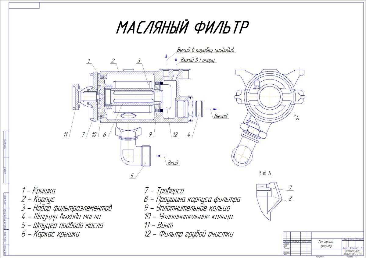 Масляный фильтр на двигатель тв3 117