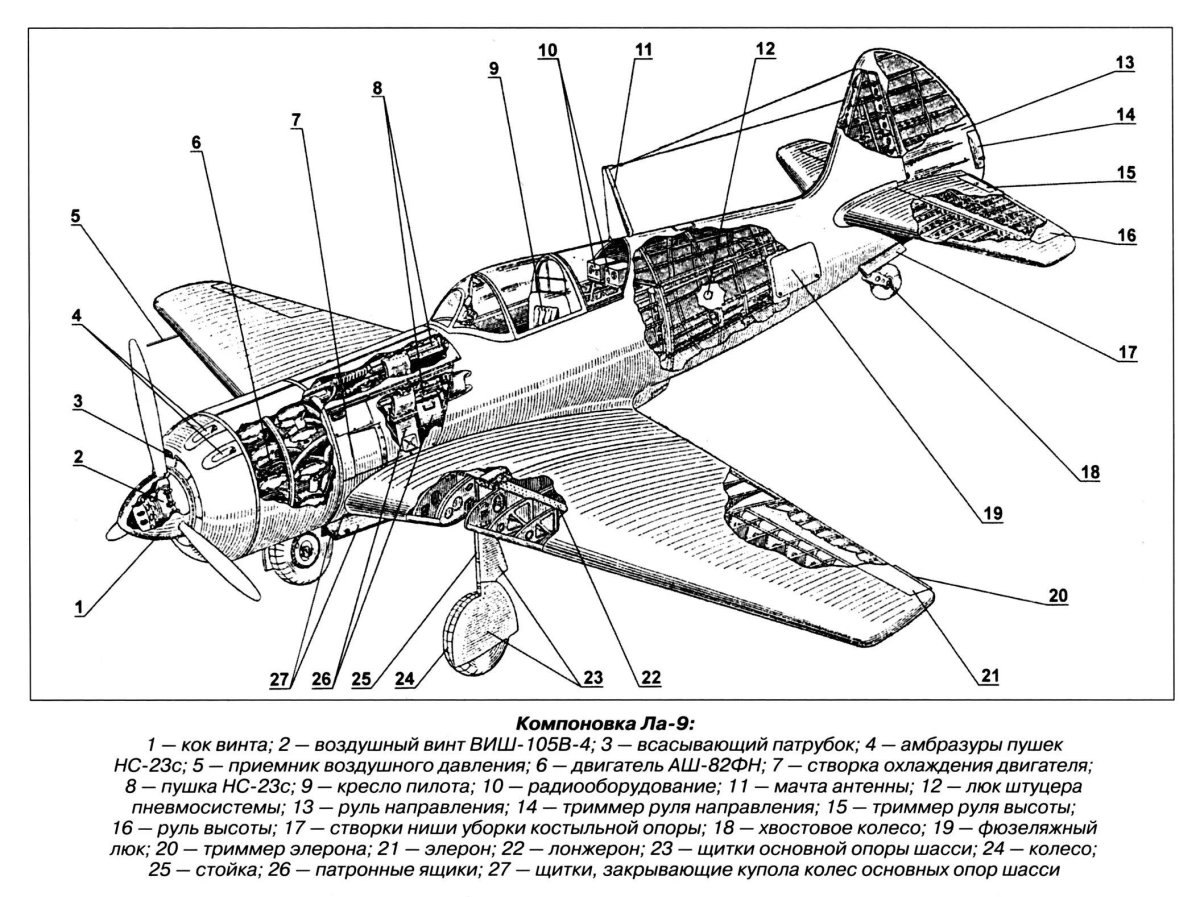 Ла-9 истребитель