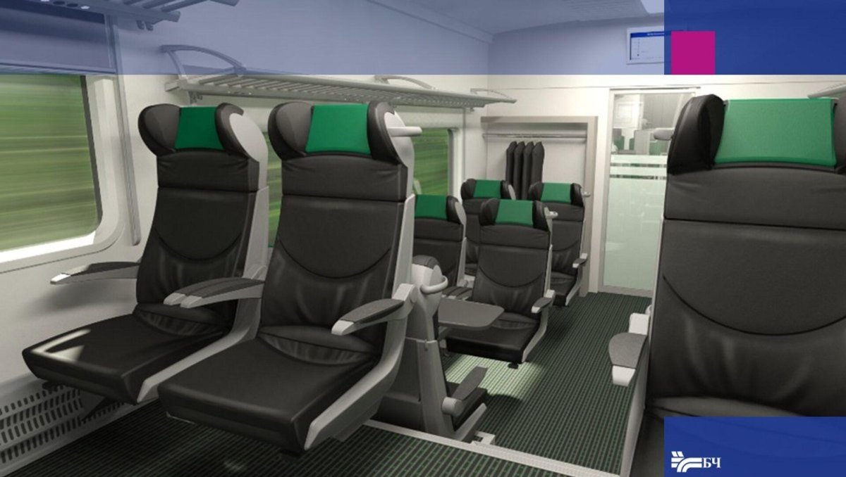 Электропоезд Штадлер Минск