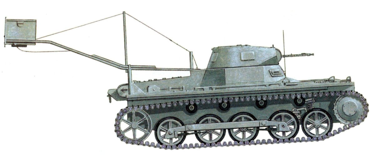 Легкий танк PZ. I история, конструкция, вооружение, боевое применение