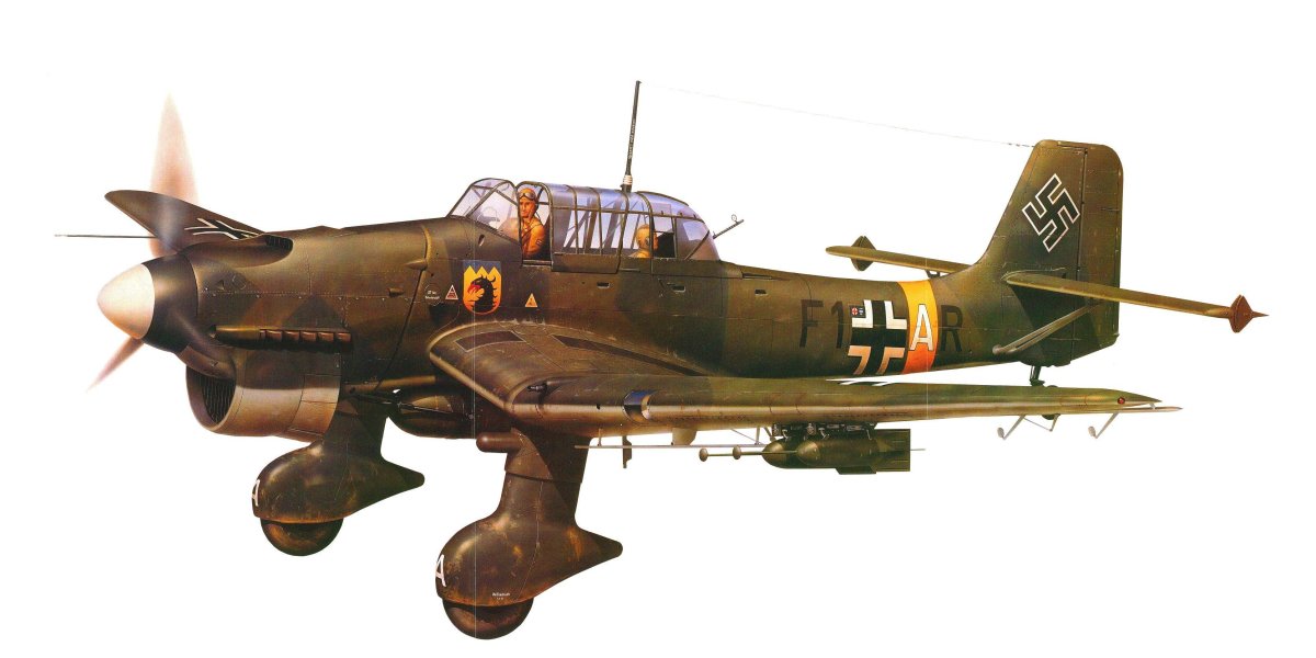 Junkers ju 87 Stuka