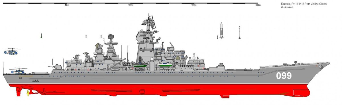 Тяжёлый ракетный крейсер проекта 1144.2 «пётр Великий»